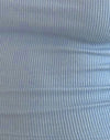 Blu Nantucket