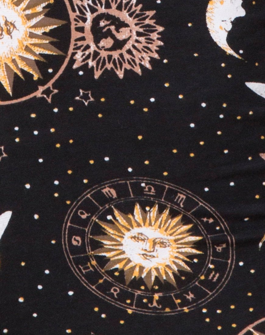 Immagine di Ciclo breve nel sistema solare